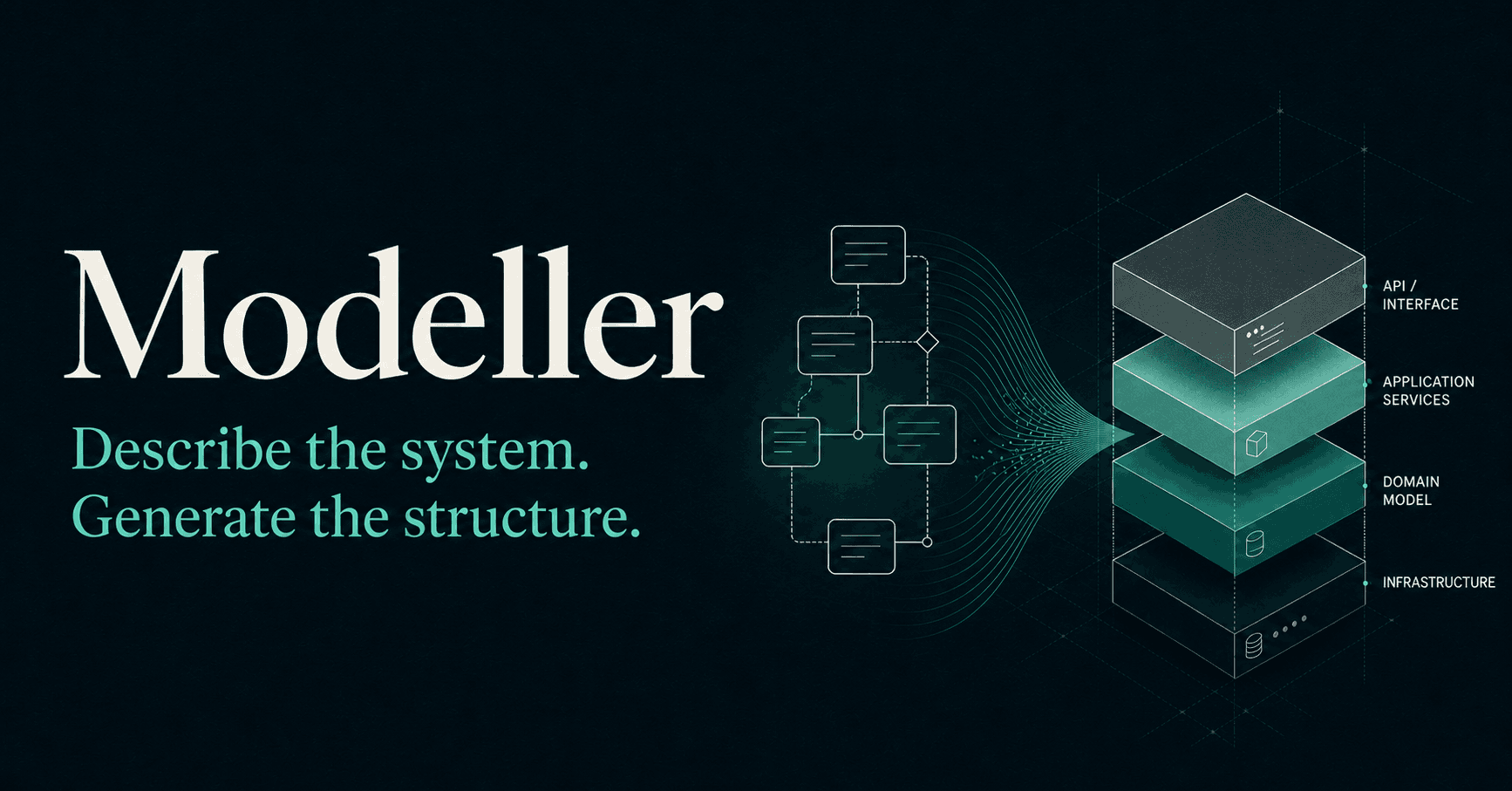 Modeller — Describe the system. Generate the structure.